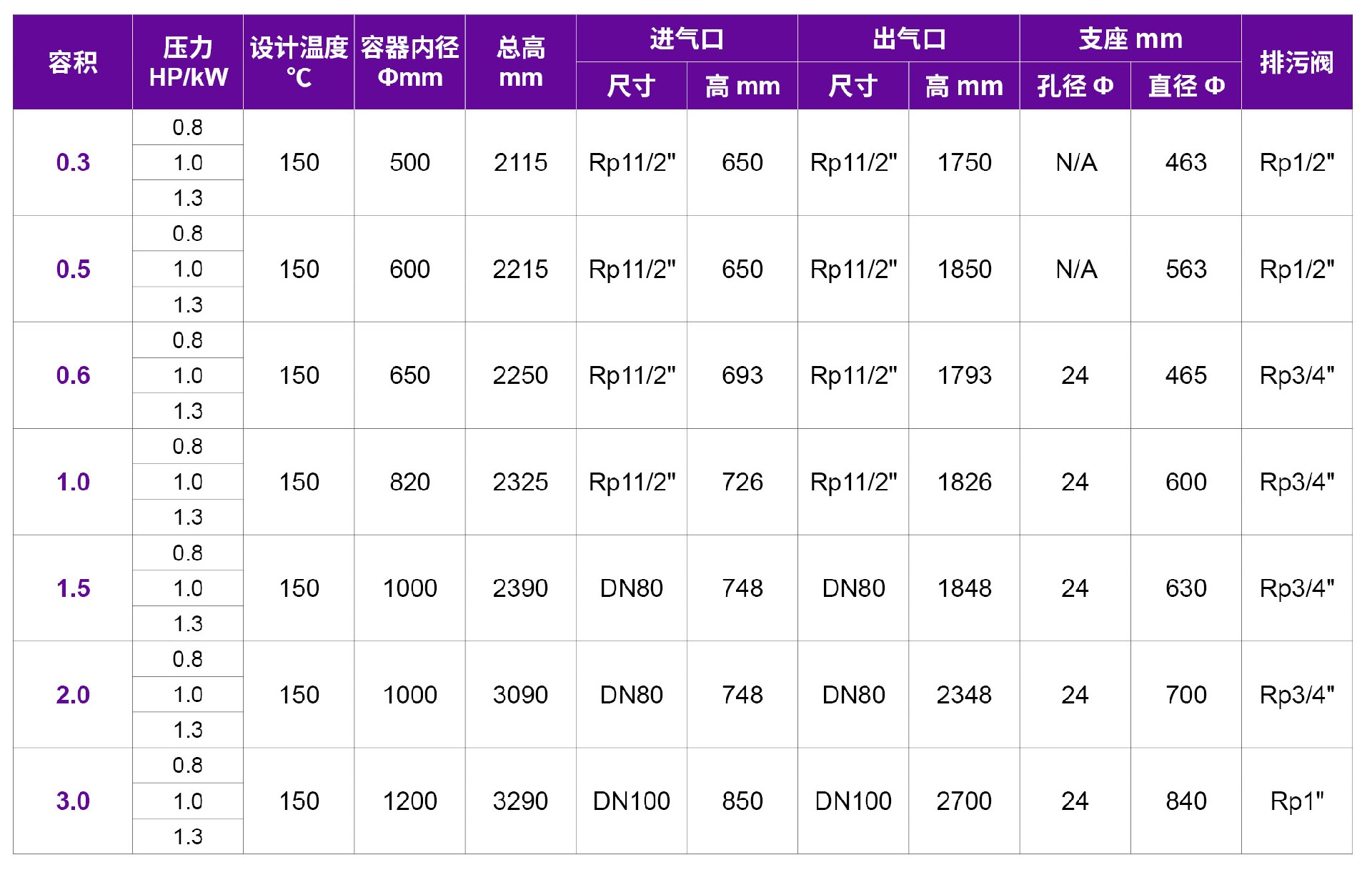 09直立式储气罐.jpg